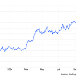 Emas Sentuh Rekor Tertinggi: Bagaimana Dampaknya Bagi Investor? e3e8b7bf-ca17-4172-9f4a-247088192ee6_stream